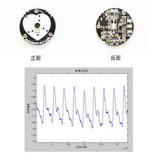 PulseSensor心电脉搏HRV心率监测模拟传感器单片机开发开源硬件