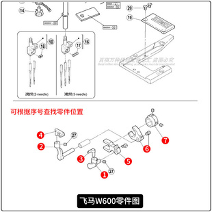 飞马W600弯针机构护针架摆动叉绷缝机工业缝纫机配件冚车257568