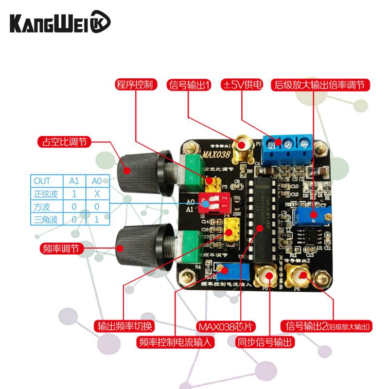 MAX038函数信号发生器模块 三角波正弦波矩形波脉冲波 带后级运放