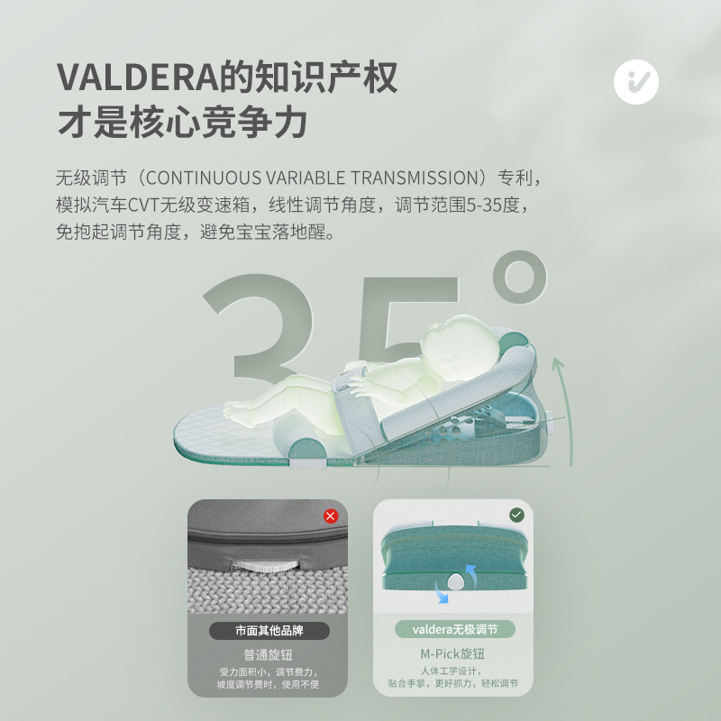 valdera婴儿防吐奶斜坡垫新生宝宝防呛奶溢奶护脊床中床喂奶神器