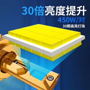 科浦仕汽车LED激光大灯h1改装h7货车24V灯泡9005超亮h4远光近光灯