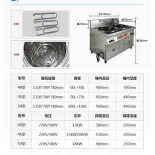 现货速发新品不锈钢锅节能多功能保温面商用电热双o煮面炉双头面