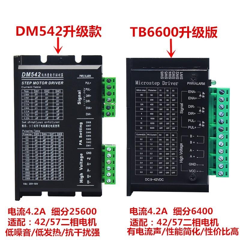 厂家现货直销57步进电机套装2.3N.M扭矩长81MM+TB6600驱动器4.0A