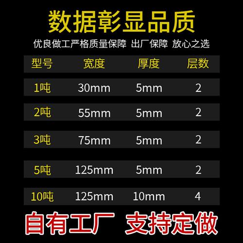 工业吊装带起重彩色涤纶扁平拖车绳子1/3/5/10吨叉车吊车双扣吊绳