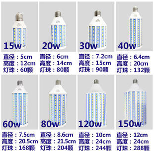 E27大螺丝口超亮30W40瓦节能暖白光LED灯泡E14罗口lV灯炮球泡灯胆