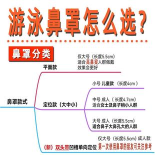 游泳专用鼻塞鼻夹鼻罩舒适不掉防脱落防呛水成人儿童泳池装备硅胶