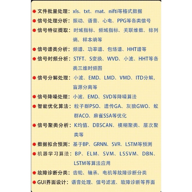 matlab 信号处理/语音/心电/脑电/PPG/ECG/EEG信号/盲源分离