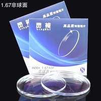 1.67超薄超轻非球面树脂近视眼镜片加膜防辐射1付价抗紫外线UV400