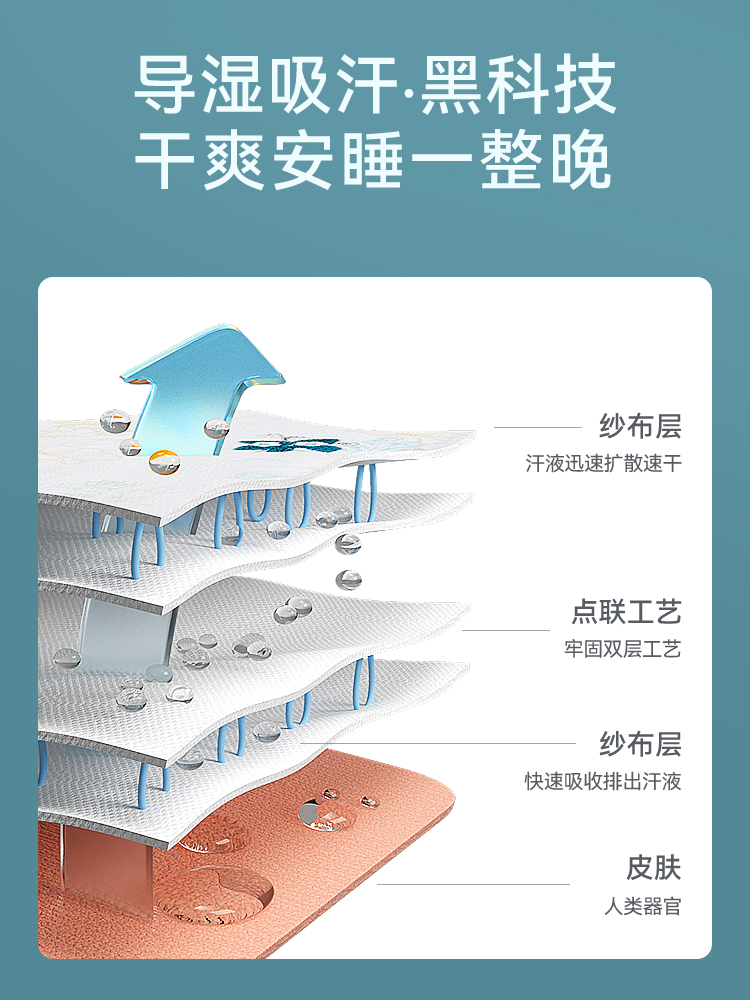 诗幼乐婴儿睡袋夏季纱布长袖儿童宝宝一体式防踢被春秋四季夏薄款