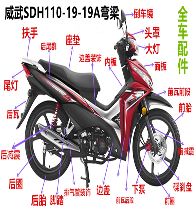 适用新大洲本田SDH110-19A/22威武弯梁摩托车货架套链挡风板大灯