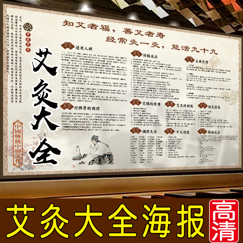 艾灸大全养生大挂图中医养生馆宣传挂画美容院经络海报的好处背景