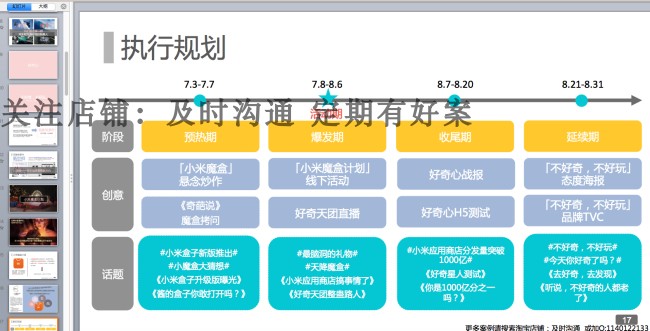 年度品牌策略规划方案 数字化媒体营销传播全案 全年创意规划方案