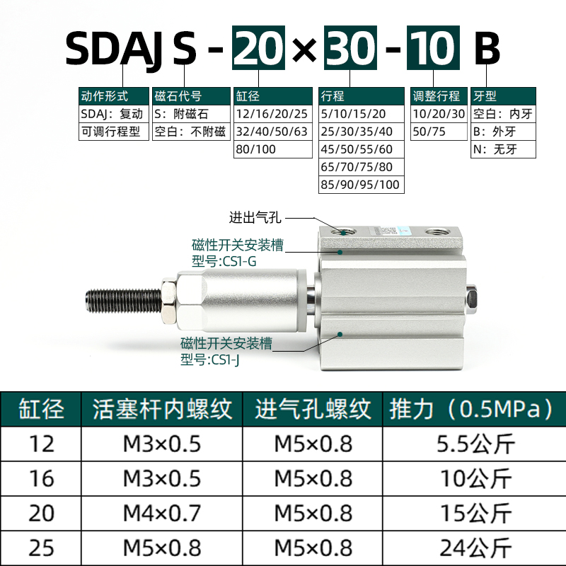 星辰气动SDAJS32/63-30-20/40-75-50/16*25*100S薄型可调行程气缸