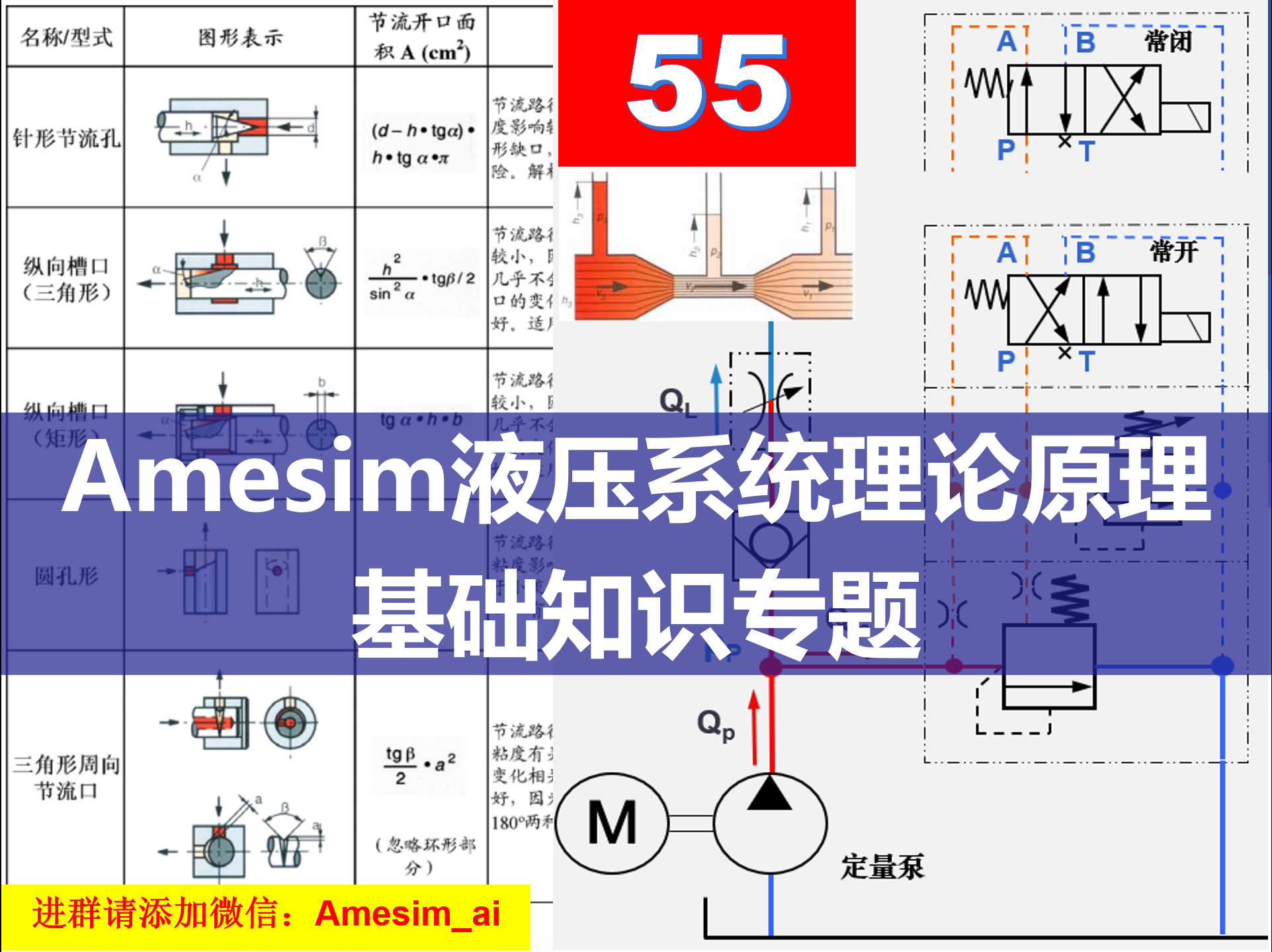 第55期 Amesim液压系统理论