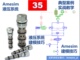 第35期 Amesim液压系统综合案例与液压系统建模技巧专题泵阀类