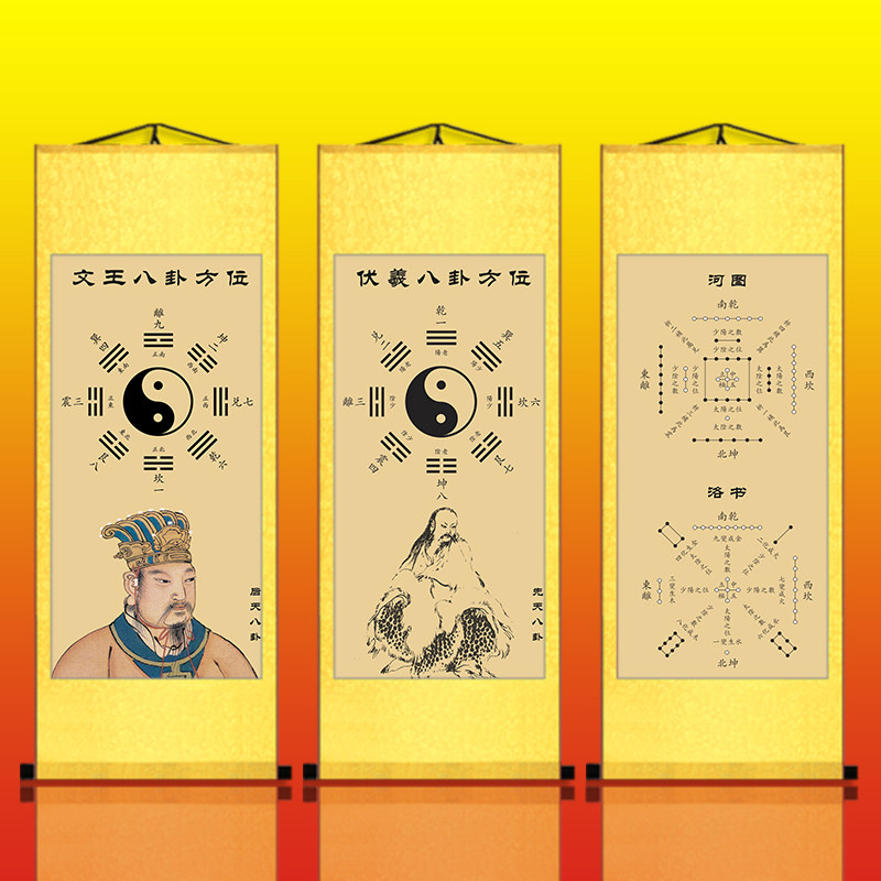 周易八卦图伏羲先天八卦文王后天镇宅挂画镇宅光明河图洛书太极图