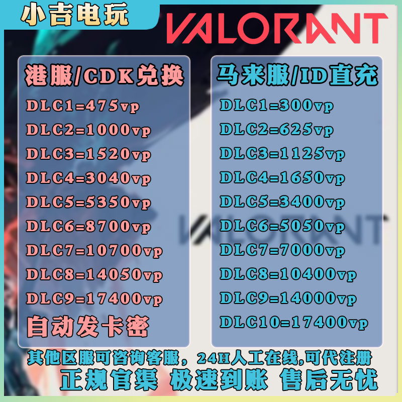 valorant瓦罗兰特直充马来西亚代充港服CDK兑换码直充无畏契约