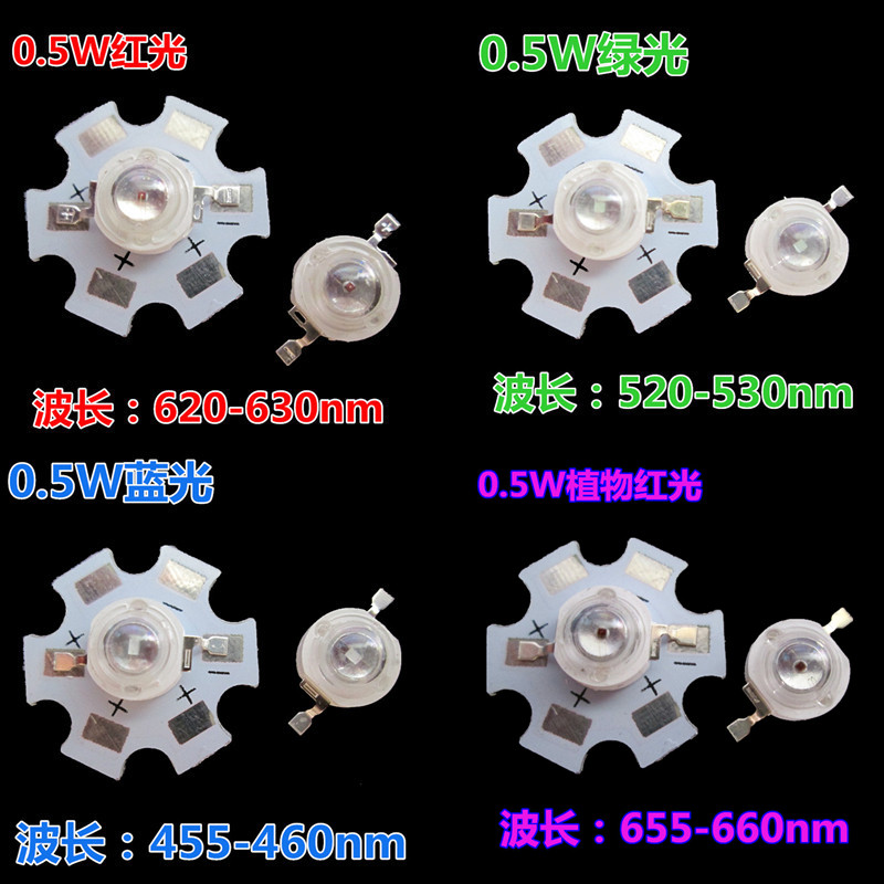 Spectrum high-power LED Lamp 0 0.5W White Warm White red Green blue Yellow Purple led Light bulbin the Decoration main material , Lamps , Lighting Accessories category - from Buy2taobao.com to provide professional Taobao agent buy service