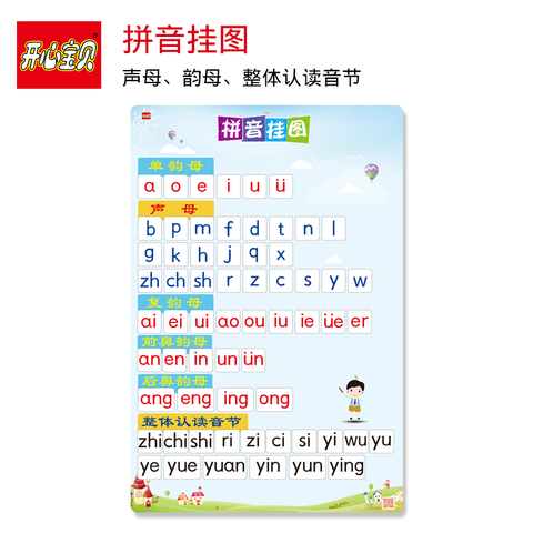 开心宝贝学前幼儿一年级汉语拼音挂图早教启蒙儿童小学生学习无声