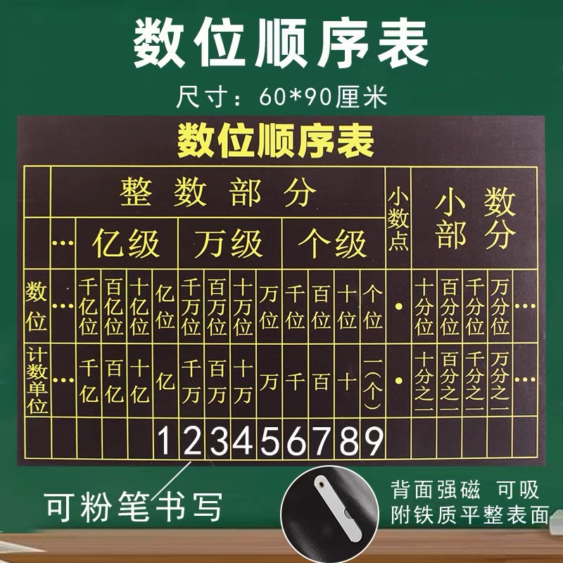 磁性黑板数位表多位数顺序表小数点学习磁吸式百数表教师上课教具