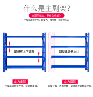 定制新仓储货架车间工业置物架多层家用货物架库房储物架铁架子仓