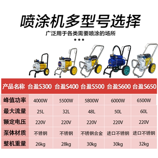 S650无气喷涂机油漆涂料乳胶漆大功率内外墙手提电动喷漆机