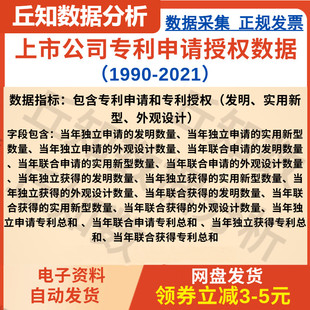 上市公司专利申请授权数据1990-2021分发明、实用新型、外观设计