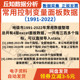 地级市常用控制变量面板数据整理1991-2022年数据 excel面板数据