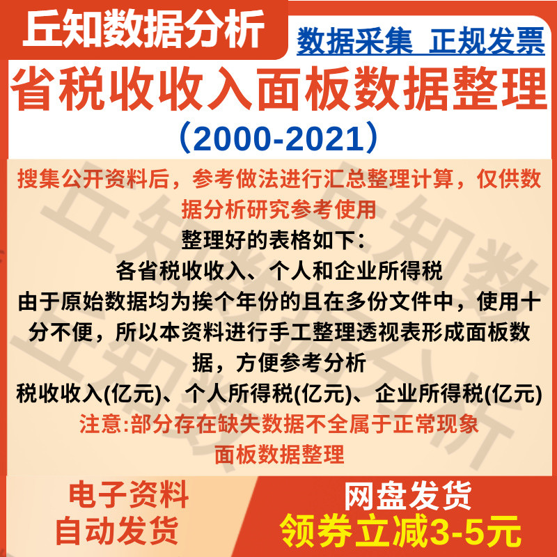 省税收收入面板数据整理2021-2