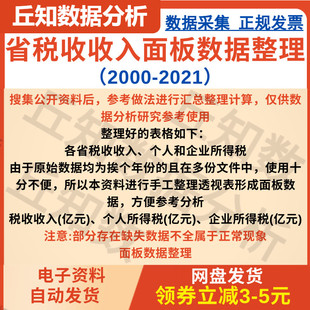 省税收收入面板数据整理2021-2000 个人/企业所得税 数据面板透视