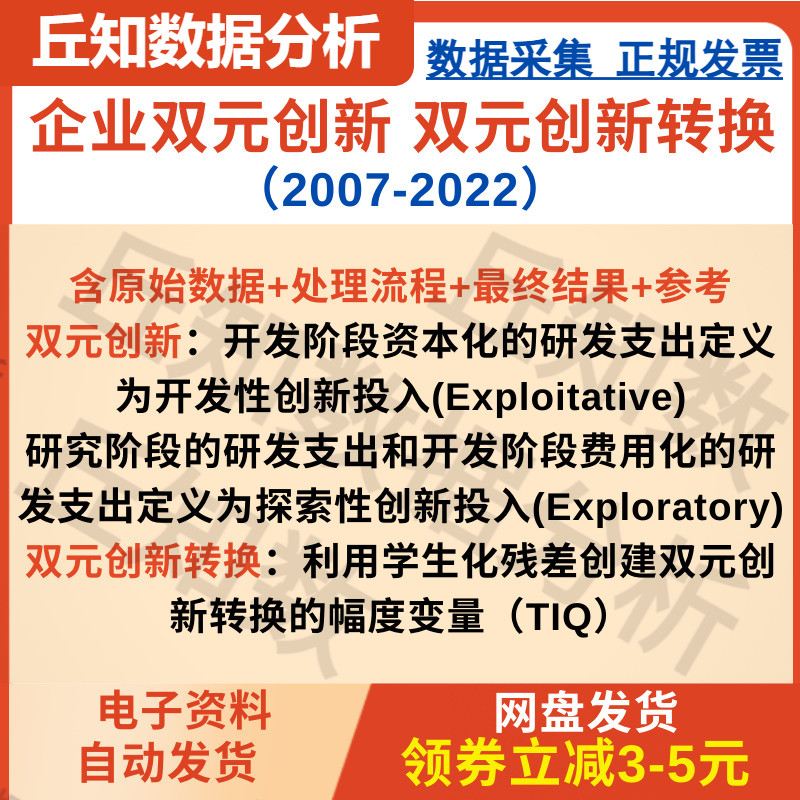 上市公司双元创新与转换数据2022