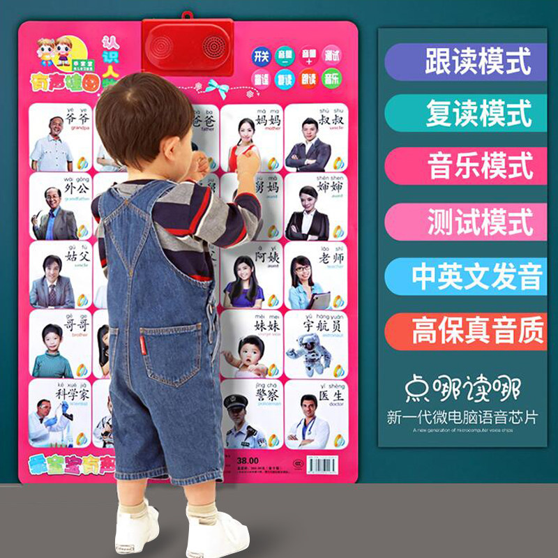 一折有声挂图早教发声挂图0-3岁全套_乖宝宝儿童有声挂图0-3岁拼音