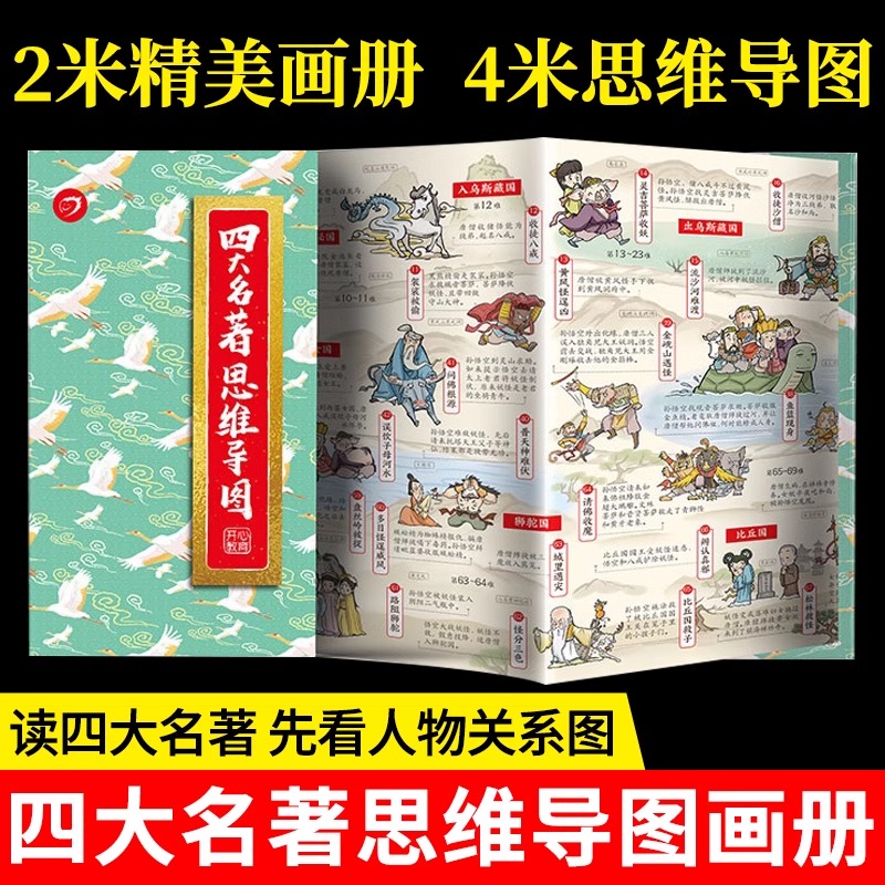 四大名著思维导图正版原著小学生青少年版本读考点画册漫画版孩子必读连环画珍藏版知识点一本全小学初中生版人物关系图古诗词挂图