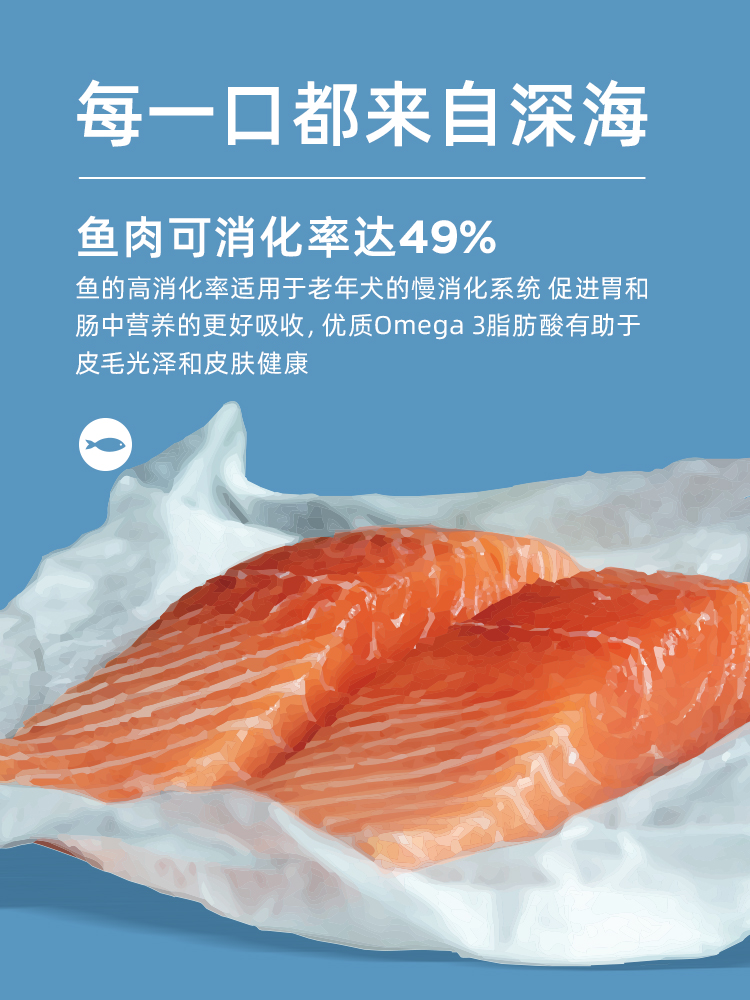 新海洋之星三文鱼狗粮中小型老年肥胖犬体重控制犬粮天然低脂12品