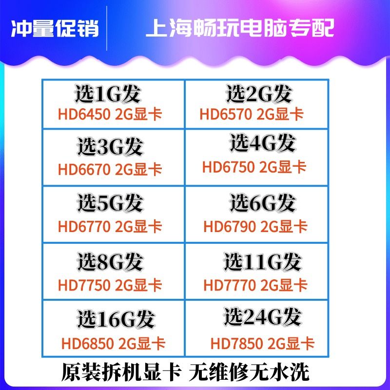 HD7770HD6850HD7750款卡HD6670HD6770同音HD6570A抖HD7850|msdalam kategori Perkakasan komputer/monitor/Komputer Zhou Bian, Graphics - dari Buy2taobao.com untuk memberikan perkhidmatan ejen Taobao profesional membeli
