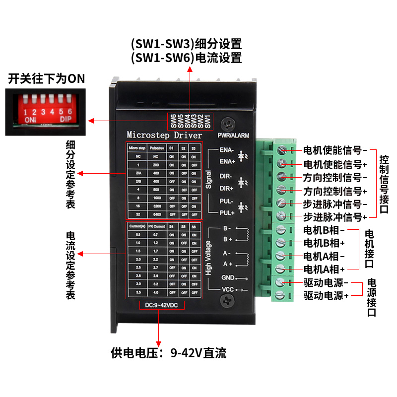 42/57步进电机驱动器TB6600升级版控制器32细分4.0A 42V脉冲3-24V