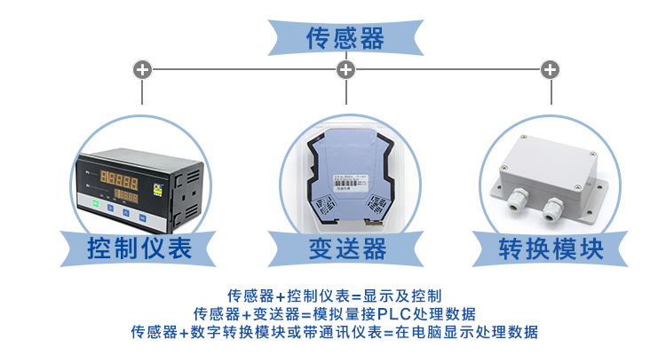 轮辐式尿素称重专用成套设备电厂使用可定制防腐不锈钢材质配仪表