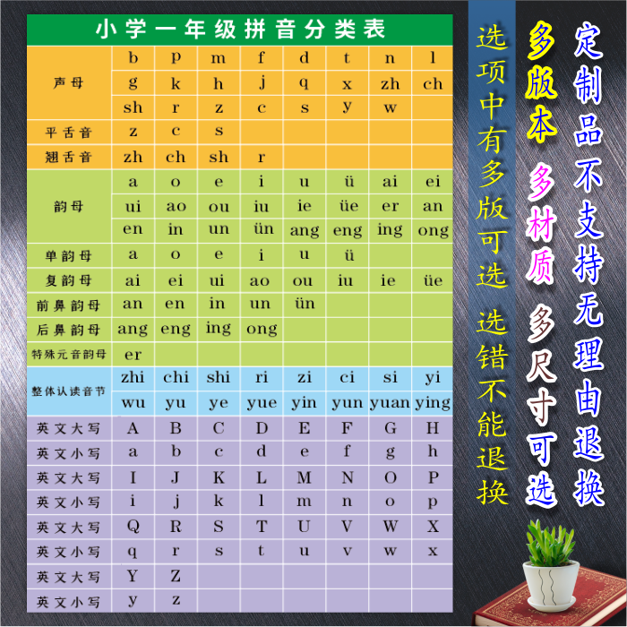 小学一年级拼音分类表声母韵母声调儿童学前汉语拼音