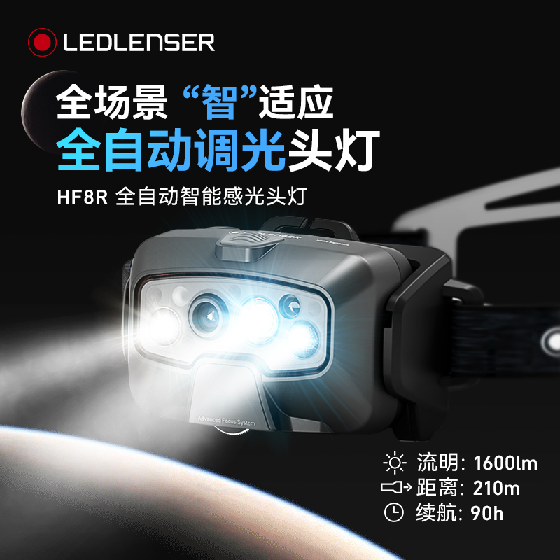 LEDLENSER莱德雷神HF8R CORE强光超长续航感应头戴式夜钓头灯防水