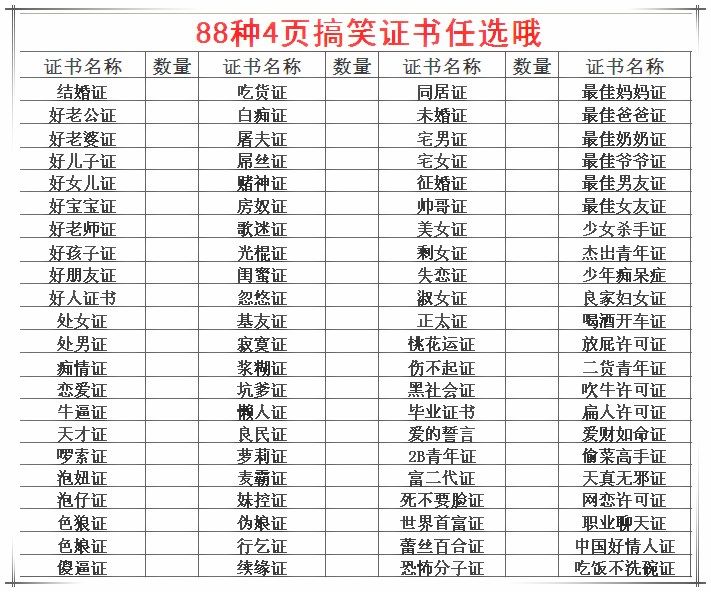 热销闺蜜证_个性姐妹趣味创意礼物送女朋友实用同学搞笑证书闺蜜证件