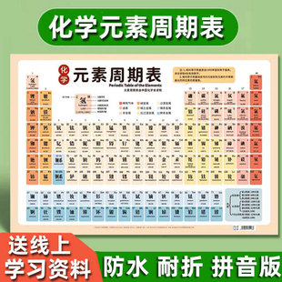 初中化学元素周期表卡片墙贴知识点挂图数学物理公式方程式大全