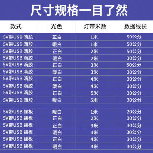 LED软灯带条低压5VUSB充电摆摊地摊夜市宿舍服装模型DIY线条灯条