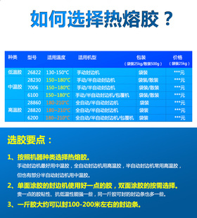 正品立盛中温热熔胶手提木工封边机热熔胶粒家具PVC封边条胶颗粒