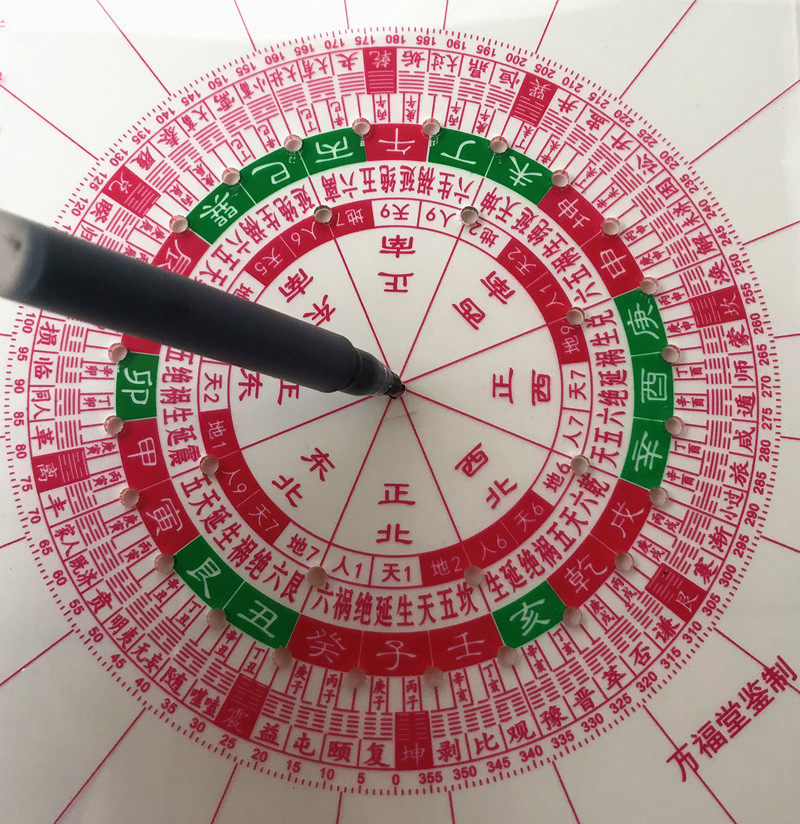 正品万福堂立极尺透明罗盘户型八宅玄空飞星立极规48孔高精度专业
