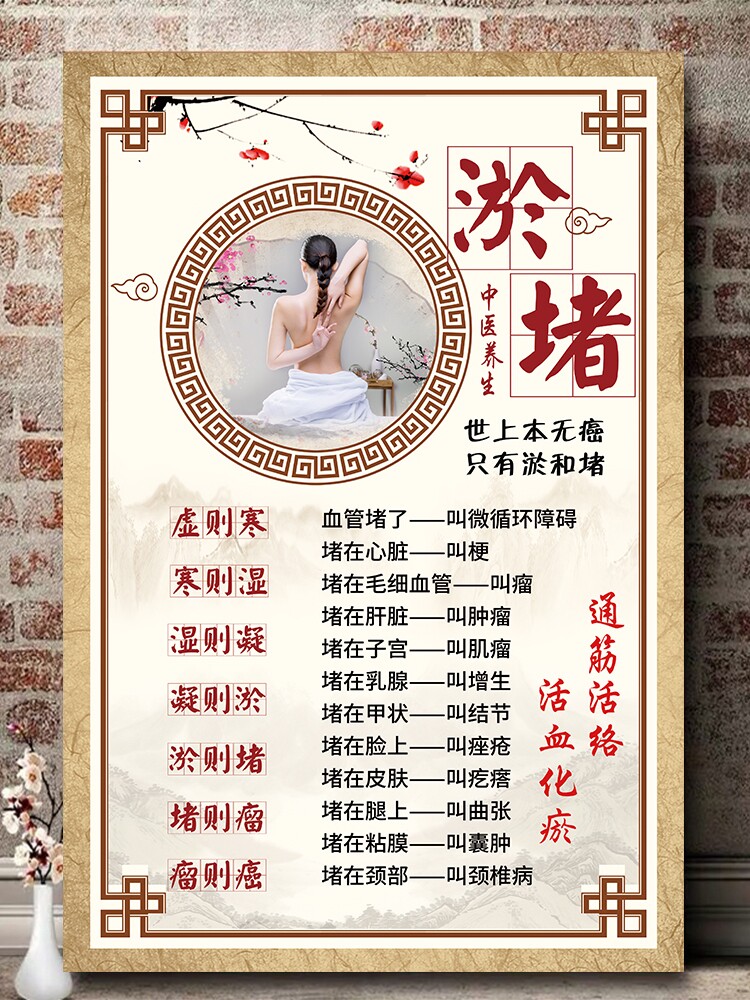 经络淤堵疏通海报宣传画生病的步骤寒湿挂画中医养生馆美容院挂图