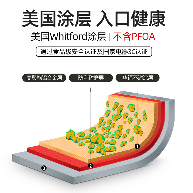 欧汇家用多功能涮烤火锅烧烤煎煮一体锅烧烤炉烤肉机电烤盘网红锅