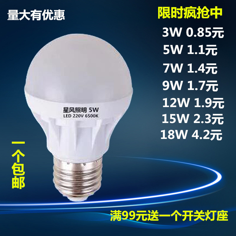 2ԪרƷ ˿ ͷ Ͳ Ͳ LED ֻ  Ӵ +