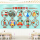 幼儿园中国传统文化墙贴班级布置小学教室走廊墙面装饰环创主题墙