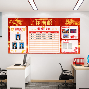 龙虎榜业绩墙贴公告栏磁铁吸板公司企业文化员工荣誉墙展示墙装饰