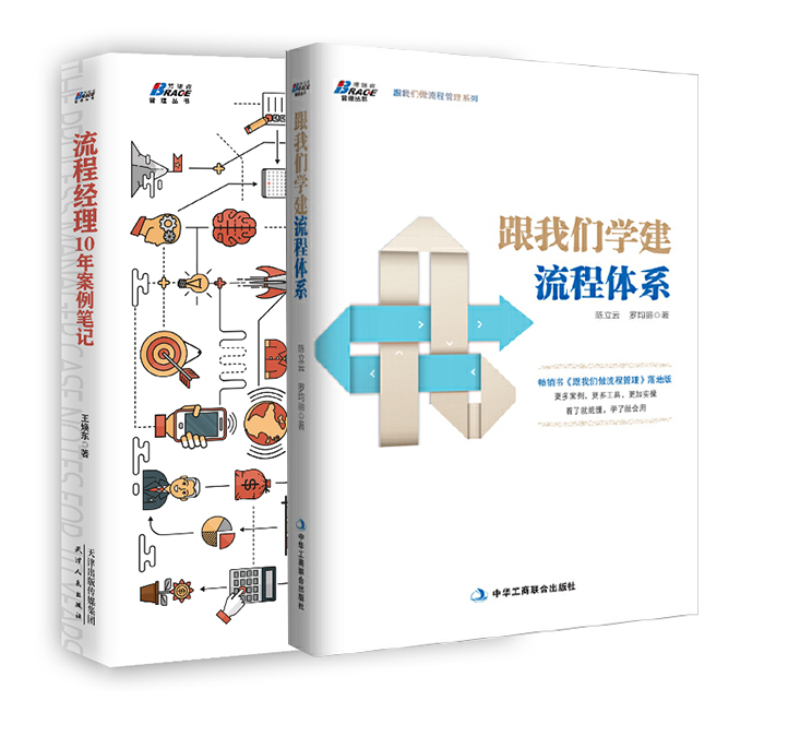 【全2册】跟我们学建流程体系流程经理10年案例笔记陈立云跟我们做流程管理落地版流程管理顶层设计流程架构规划流程体系设计企业